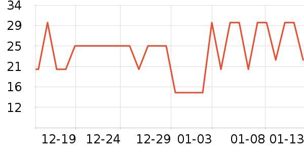 ������������ʷ�۸�