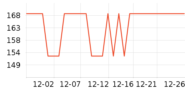 �׼ҵ��¯��ʷ�۸�