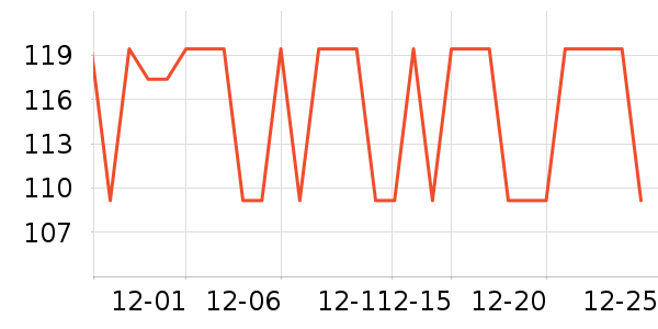 ���ʼ�������ʷ�۸�