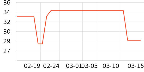 ���Ǽ��������/��ͯ������ʷ�۸�