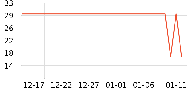 ��ֻ�����±���ʷ�۸�