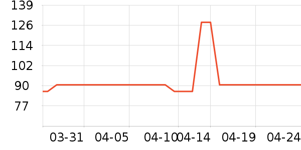 bebebus��ʪ��ʷ�۸�