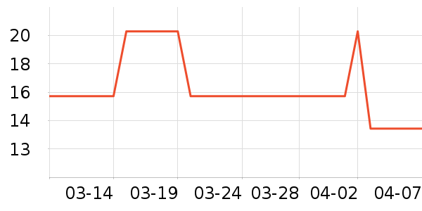 COOKSS����/������ʷ�۸�