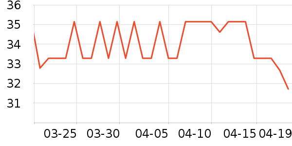 ��ͬ�ĺ�����������ʷ�۸�