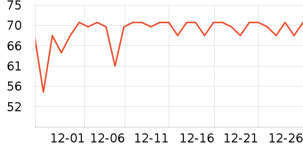 interest����������Ʒ��ʷ�۸�