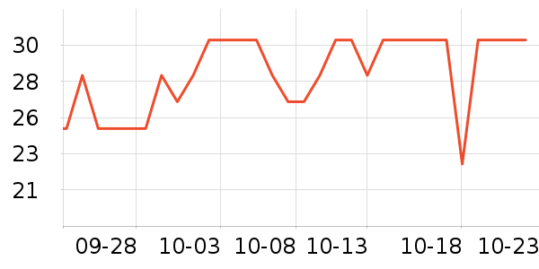 ��¶ʿϴ��Һ��ʷ�۸�