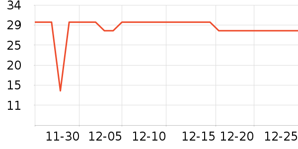 ��¶ʿϴ��Һ��ʷ�۸�