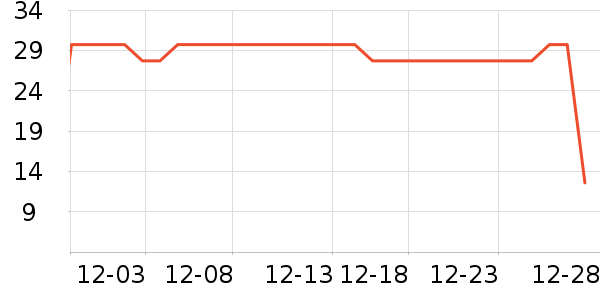 ��¶ʿϴ��Һ��ʷ�۸�