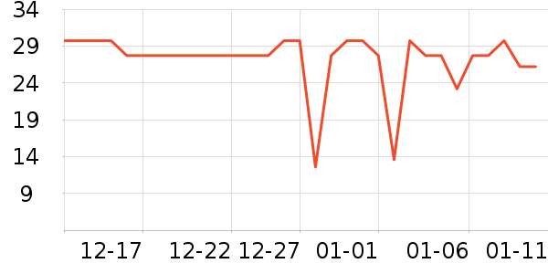 ��¶ʿϴ��Һ��ʷ�۸�