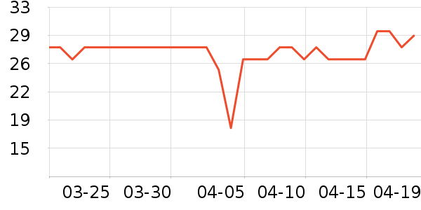 ��¶ʿϴ��Һ��ʷ�۸�