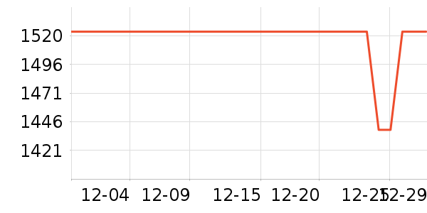 ʯͷϴ�»���ʷ�۸�