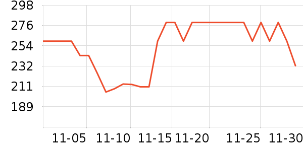 babycareӤͯ����/������ʷ�۸�