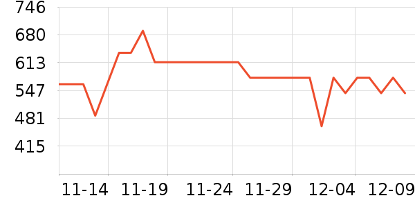 ������������ʷ�۸�