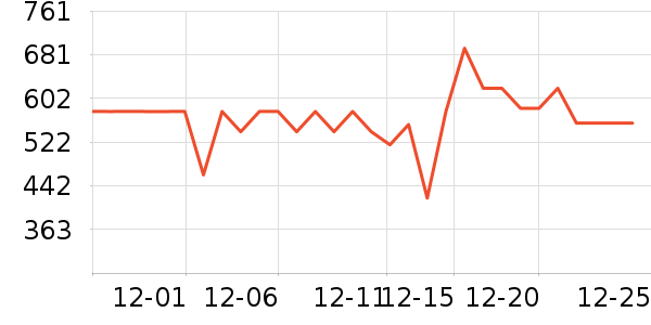 ������������ʷ�۸�