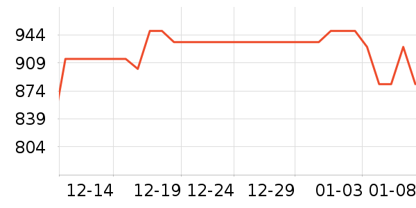 ̩̹������ʾ����ʷ�۸�