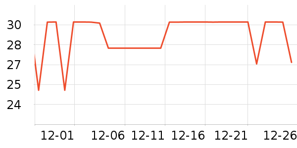 ά���ֽ��ʷ�۸�