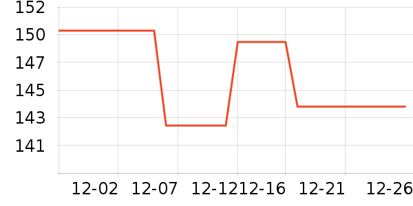 �ļ������ͷ��ʷ�۸�