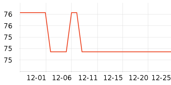 ܽ����˿��������ʷ�۸�