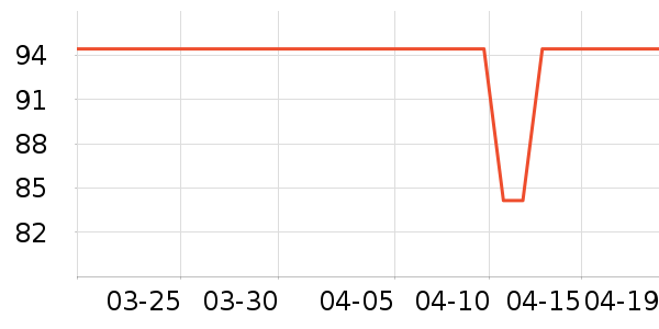 �������������ʷ�۸�