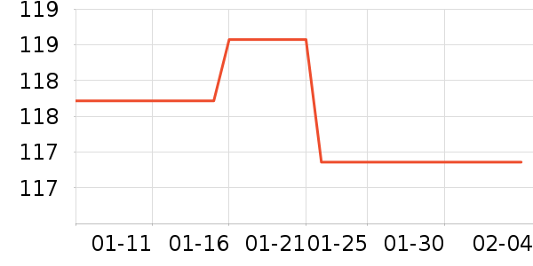 ��˼��������ʷ�۸�