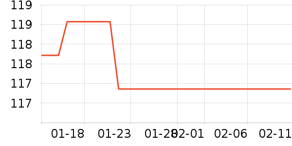 ��˼��������ʷ�۸�