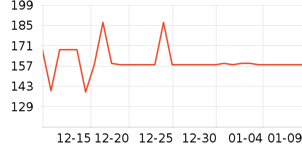 ��������̺��ʷ�۸�