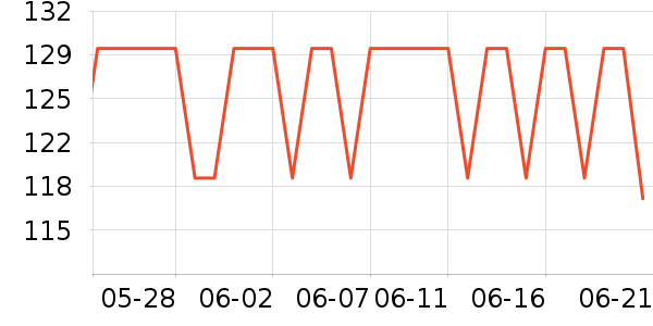 ������Һ��˪��ʷ�۸�