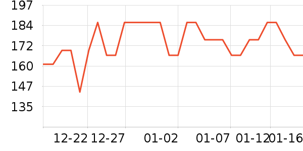 С����������ʷ�۸�