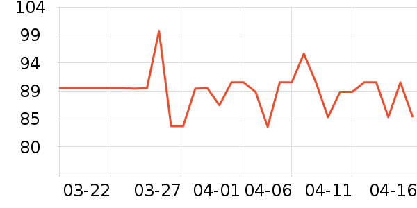 ������������ʷ�۸�