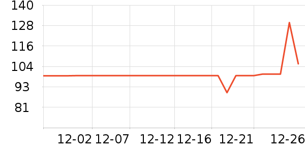 ������������ʷ�۸�