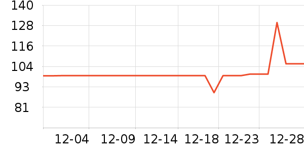 ������������ʷ�۸�