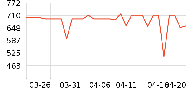 ϰ�������/����ʷ�۸�