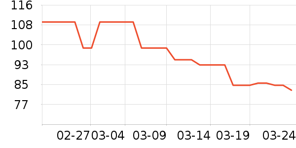 �Ժ���������ʷ�۸�