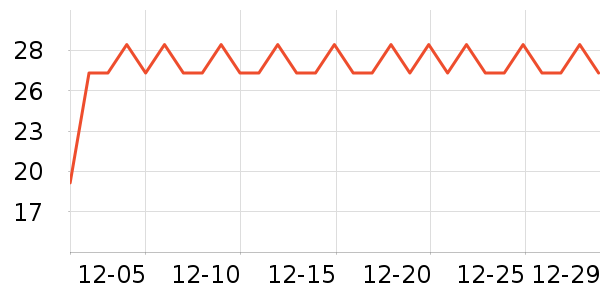 ���������������ʷ�۸�