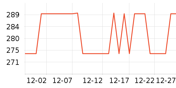 ���շ�����������Ʒ��ʷ�۸�