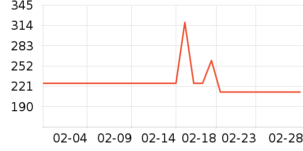 ����Ȫ��ɹ˪��ʷ�۸�