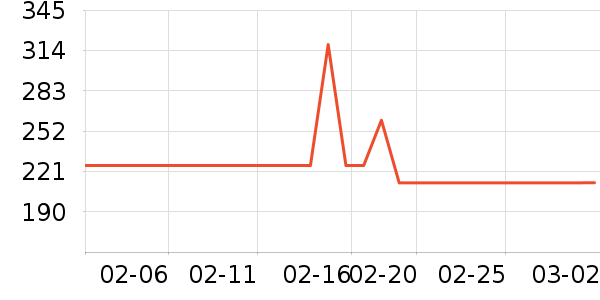 ����Ȫ��ɹ˪��ʷ�۸�