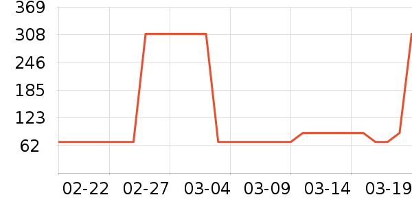 С������/�綯�ϰ���ʷ�۸�