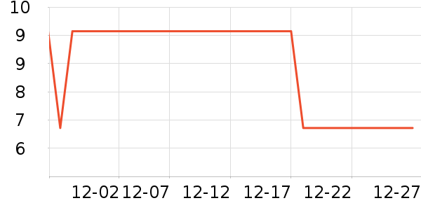 �����๤����ʷ�۸�