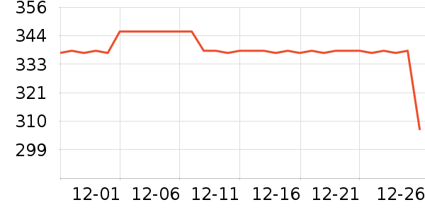 ��Ʒ��Ůʽ���޷���ʷ�۸�