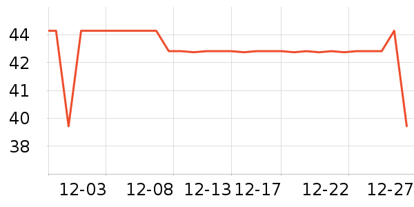 ����/װ�ζ�����ʷ�۸�