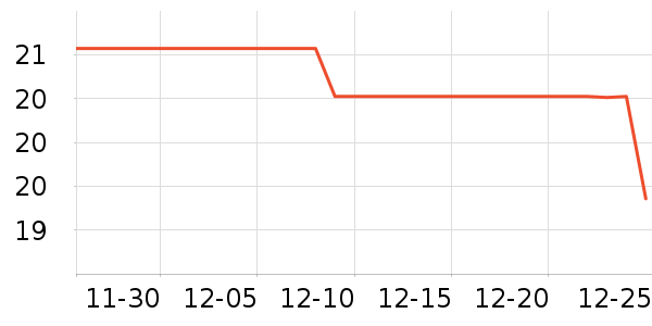 �ϱ��ɻ���ʷ�۸�