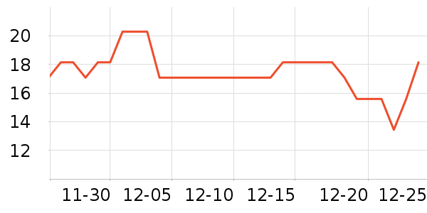 ��ʿǮ��/������ʷ�۸�