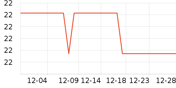 ��ͯ����/ͯ����ʷ�۸�