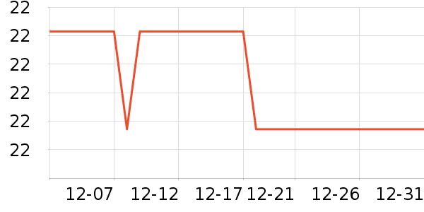 ��ͯ����/ͯ����ʷ�۸�