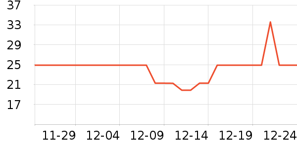 ����������������Ʒ��ʷ�۸�