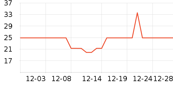 ����������������Ʒ��ʷ�۸�