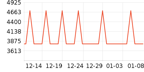 Ľ˼������ʷ�۸�