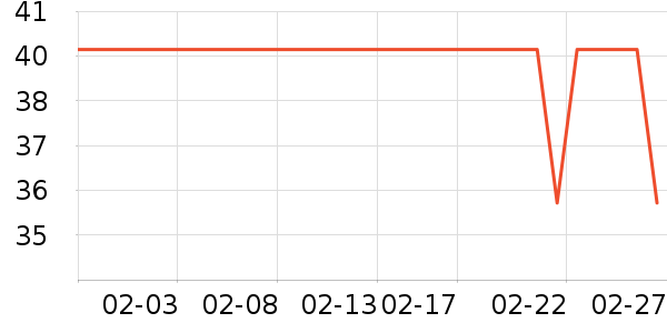 è��������/˿����ʷ�۸�