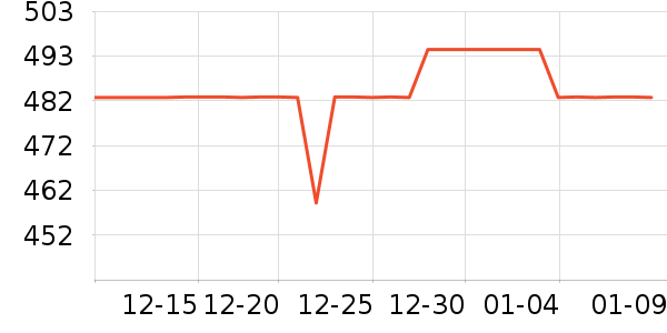 ����ŵӤͯ����/������ʷ�۸�